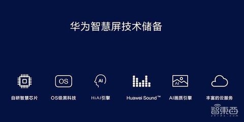 余承东喊出“让智慧变大”口号，布华为智慧屏战略，识加科技何为？